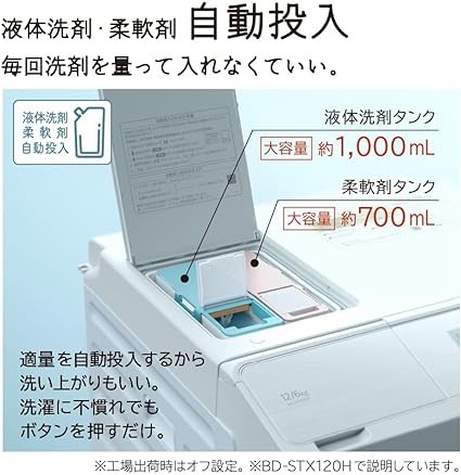 Hitachi BD-SV120HL W Front-Loader WasherDryer, Width 23.6 inches (60 cm), Washing 26.3 lbs (12 kg), Dry 13.4 lbs (6 kg), Left Opening, White, Big Drum, Liquid Detergent, Softener, Automatic Input,